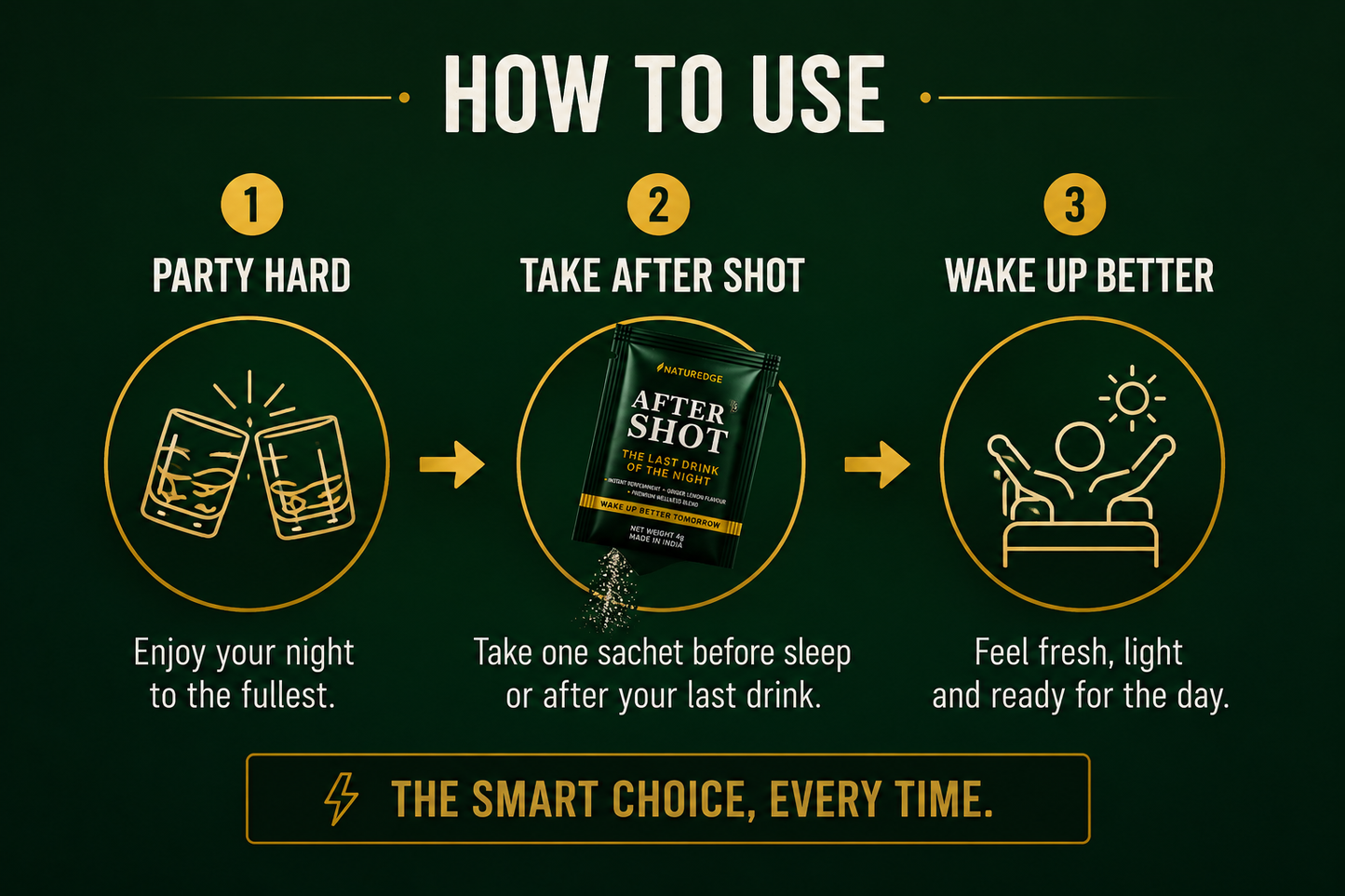 Aftershot-The Last Drink of The Night